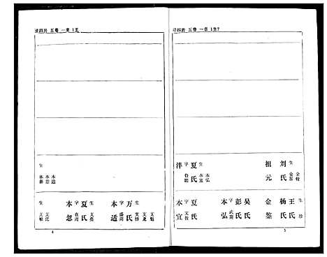 [熊]熊氏家庭档案簿 (湖北) 熊氏家庭档案簿_二十二.pdf