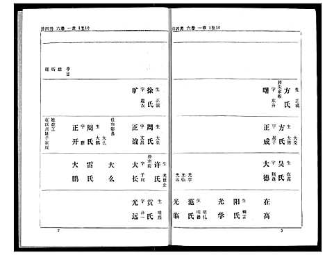 [熊]熊氏家庭档案簿 (湖北) 熊氏家庭档案簿_二十三.pdf