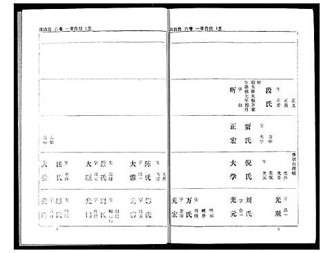 [熊]熊氏家庭档案簿 (湖北) 熊氏家庭档案簿_二十三.pdf