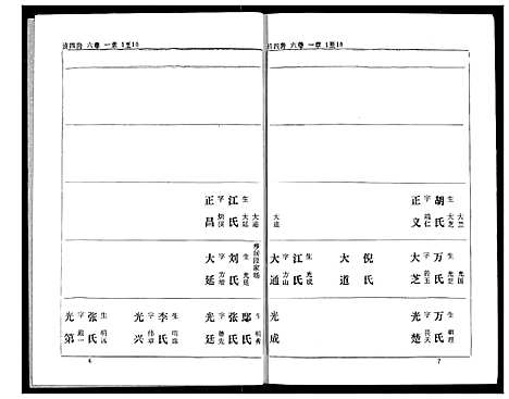 [熊]熊氏家庭档案簿 (湖北) 熊氏家庭档案簿_二十三.pdf