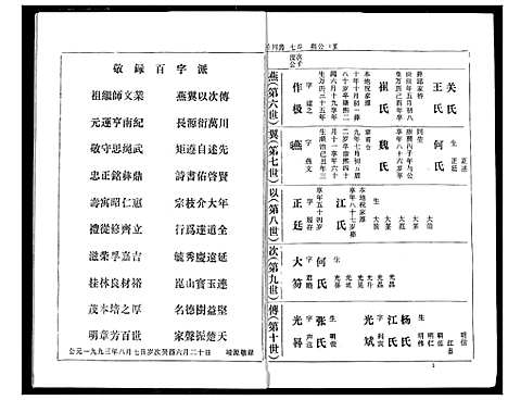 [熊]熊氏家庭档案簿 (湖北) 熊氏家庭档案簿_二十四.pdf