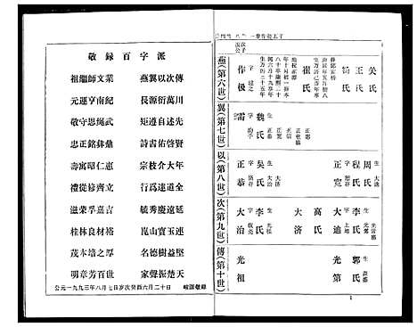 [熊]熊氏家庭档案簿 (湖北) 熊氏家庭档案簿_二十五.pdf