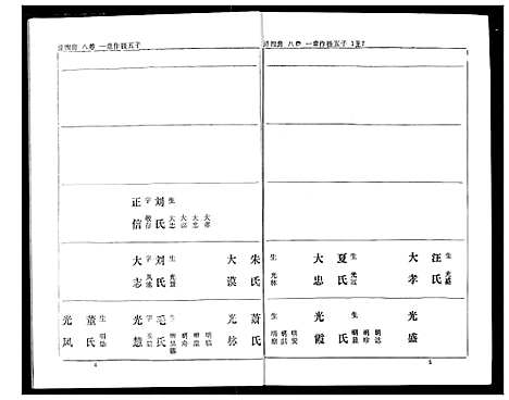 [熊]熊氏家庭档案簿 (湖北) 熊氏家庭档案簿_二十五.pdf