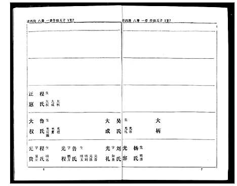 [熊]熊氏家庭档案簿 (湖北) 熊氏家庭档案簿_二十五.pdf