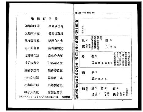 [熊]熊氏家庭档案簿 (湖北) 熊氏家庭档案簿_二十六.pdf