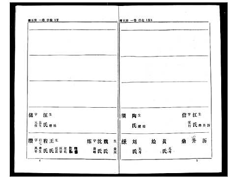 [熊]熊氏家庭档案簿 (湖北) 熊氏家庭档案簿_二十六.pdf