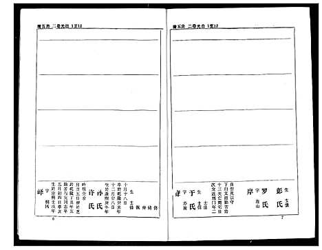 [熊]熊氏家庭档案簿 (湖北) 熊氏家庭档案簿_二十七.pdf