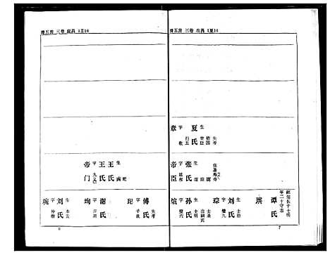 [熊]熊氏家庭档案簿 (湖北) 熊氏家庭档案簿_二十八.pdf