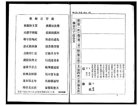 [熊]熊氏家庭档案簿 (湖北) 熊氏家庭档案簿_二十九.pdf