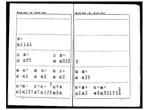 [熊]熊氏家庭档案簿 (湖北) 熊氏家庭档案簿_二十九.pdf