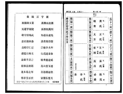 [熊]熊氏家庭档案簿 (湖北) 熊氏家庭档案簿_三十.pdf