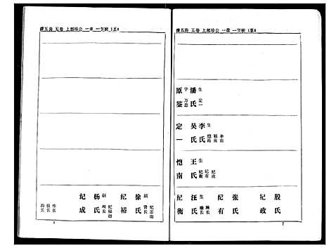 [熊]熊氏家庭档案簿 (湖北) 熊氏家庭档案簿_三十.pdf