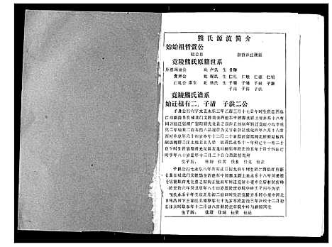 [熊]熊氏家庭档案簿 (湖北) 熊氏家庭档案簿_三十一.pdf