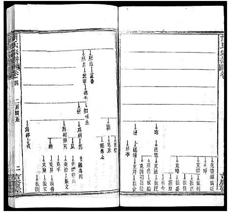 [熊]熊氏族谱_34卷-熊氏宗谱_熊氏宗谱 (湖北) 熊氏家谱_六.pdf