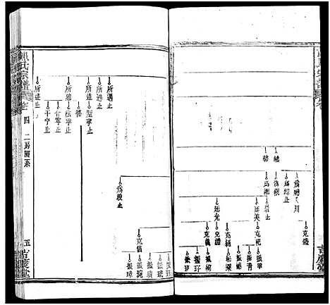 [熊]熊氏族谱_34卷-熊氏宗谱_熊氏宗谱 (湖北) 熊氏家谱_六.pdf