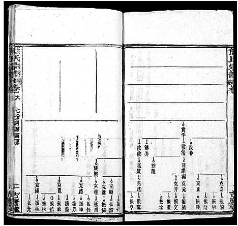 [熊]熊氏族谱_34卷-熊氏宗谱_熊氏宗谱 (湖北) 熊氏家谱_八.pdf