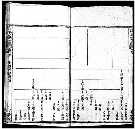 [熊]熊氏族谱_34卷-熊氏宗谱_熊氏宗谱 (湖北) 熊氏家谱_八.pdf