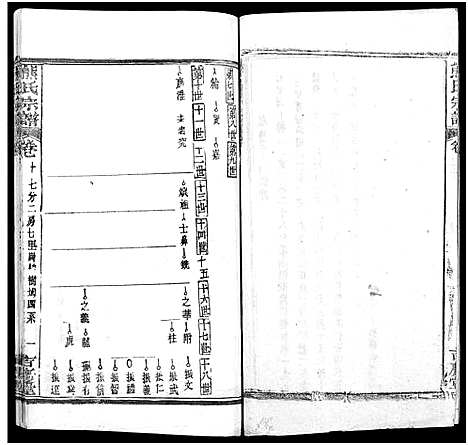 [熊]熊氏族谱_34卷-熊氏宗谱_熊氏宗谱 (湖北) 熊氏家谱_十一.pdf