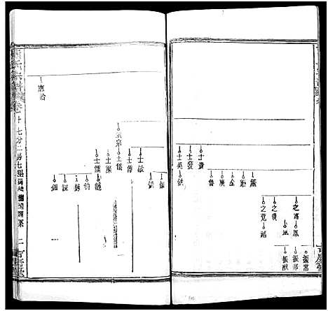 [熊]熊氏族谱_34卷-熊氏宗谱_熊氏宗谱 (湖北) 熊氏家谱_十一.pdf