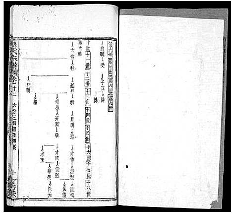 [熊]熊氏族谱_34卷-熊氏宗谱_熊氏宗谱 (湖北) 熊氏家谱_十三.pdf