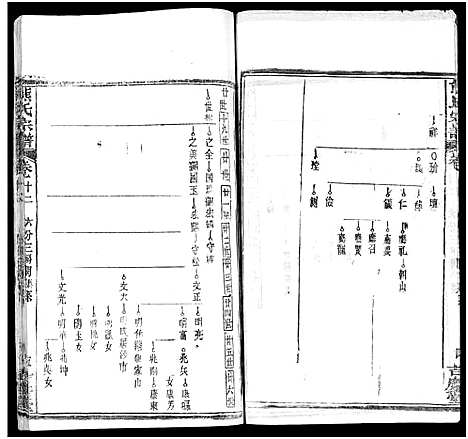 [熊]熊氏族谱_34卷-熊氏宗谱_熊氏宗谱 (湖北) 熊氏家谱_十三.pdf