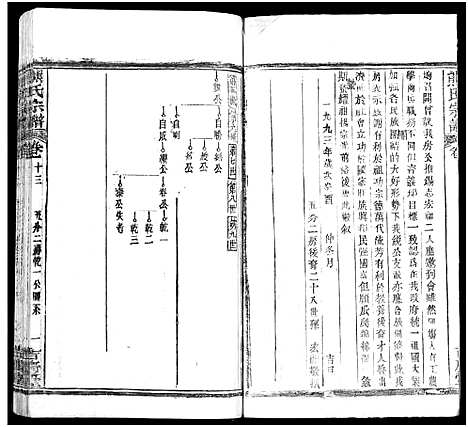 [熊]熊氏族谱_34卷-熊氏宗谱_熊氏宗谱 (湖北) 熊氏家谱_十四.pdf