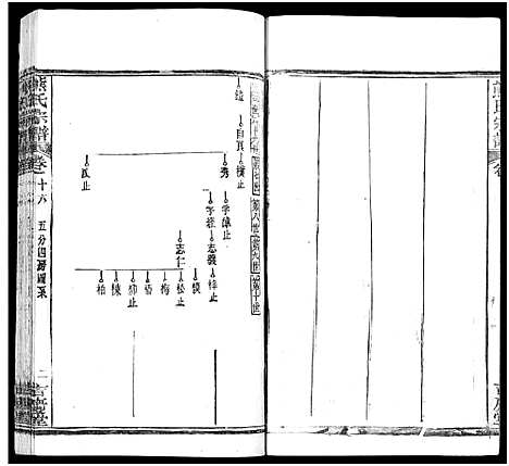 [熊]熊氏族谱_34卷-熊氏宗谱_熊氏宗谱 (湖北) 熊氏家谱_十七.pdf