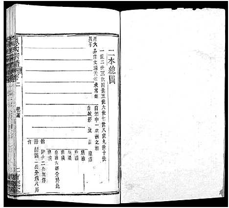 [熊]熊氏族谱_34卷-熊氏宗谱_熊氏宗谱 (湖北) 熊氏家谱_十九.pdf