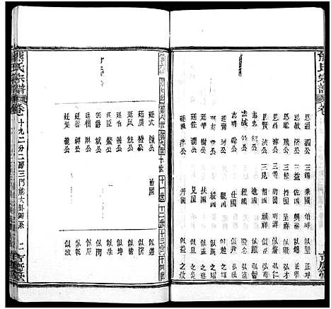 [熊]熊氏族谱_34卷-熊氏宗谱_熊氏宗谱 (湖北) 熊氏家谱_二十.pdf