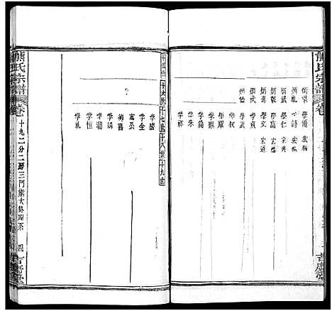 [熊]熊氏族谱_34卷-熊氏宗谱_熊氏宗谱 (湖北) 熊氏家谱_二十.pdf