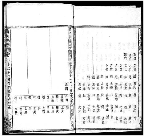 [熊]熊氏族谱_34卷-熊氏宗谱_熊氏宗谱 (湖北) 熊氏家谱_二十一.pdf