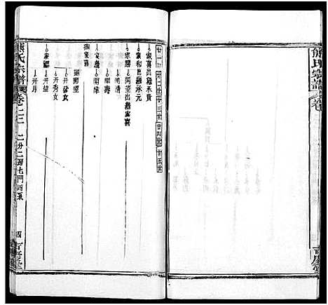 [熊]熊氏族谱_34卷-熊氏宗谱_熊氏宗谱 (湖北) 熊氏家谱_二十三.pdf