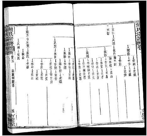 [熊]熊氏族谱_34卷-熊氏宗谱_熊氏宗谱 (湖北) 熊氏家谱_二十六.pdf