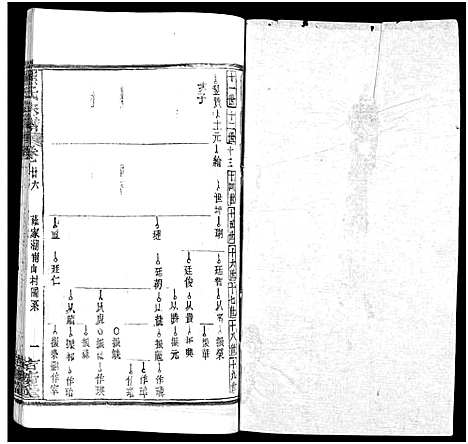 [熊]熊氏族谱_34卷-熊氏宗谱_熊氏宗谱 (湖北) 熊氏家谱_二十七.pdf