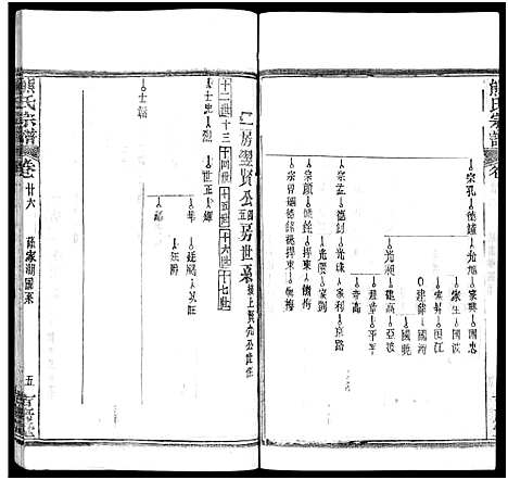 [熊]熊氏族谱_34卷-熊氏宗谱_熊氏宗谱 (湖北) 熊氏家谱_二十七.pdf