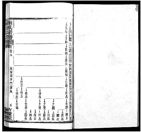 [熊]熊氏族谱_34卷-熊氏宗谱_熊氏宗谱 (湖北) 熊氏家谱_二十九.pdf