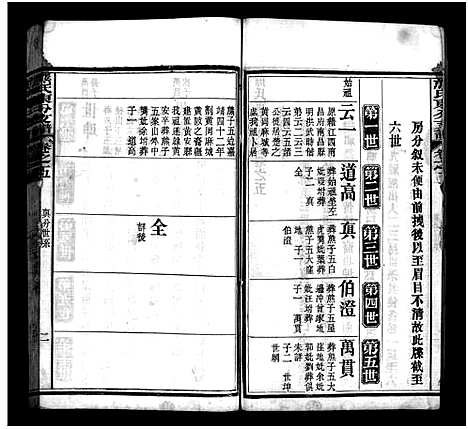 [熊]熊氏东分支谱_10卷 (湖北) 熊氏东分支谱_五.pdf