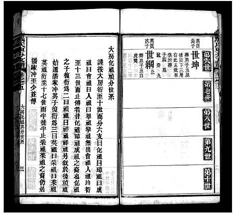 [熊]熊氏东分支谱_10卷 (湖北) 熊氏东分支谱_五.pdf