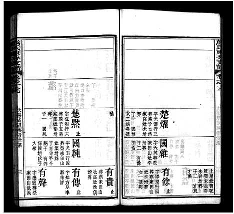 [熊]熊氏东分支谱_10卷 (湖北) 熊氏东分支谱_七.pdf