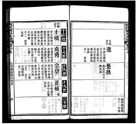 [熊]熊氏东分支谱_10卷 (湖北) 熊氏东分支谱_七.pdf