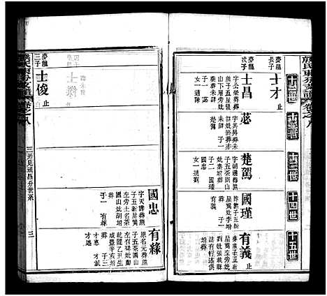 [熊]熊氏东分支谱_10卷 (湖北) 熊氏东分支谱_八.pdf