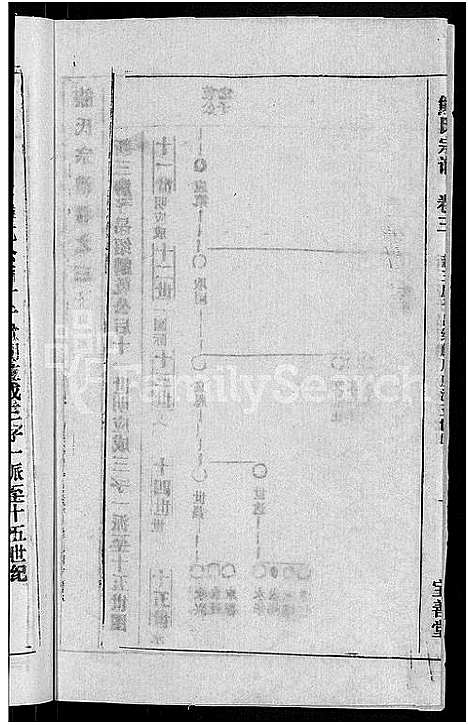 [熊]熊氏举分宗谱_29卷首4卷-熊氏宗谱_熊氏四修宗谱 (湖北) 熊氏举分家谱_三十一.pdf