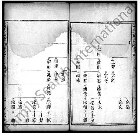 [熊]熊氏族谱_18卷首末各1卷 (湖北) 熊氏家谱_七.pdf