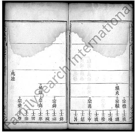 [熊]熊氏族谱_18卷首末各1卷 (湖北) 熊氏家谱_七.pdf