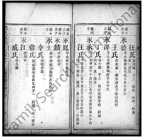 [熊]熊氏族谱_18卷首末各1卷 (湖北) 熊氏家谱_十一.pdf