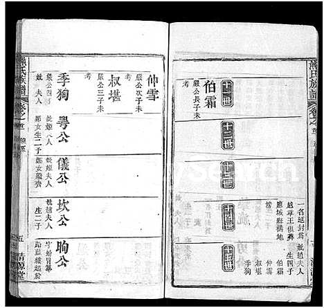 [熊]熊氏族谱_6卷首2卷 (湖北) 熊氏家谱_二.pdf