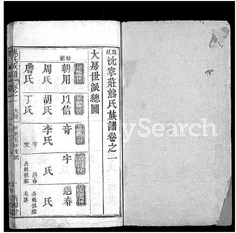 [熊]熊氏族谱_6卷首2卷 (湖北) 熊氏家谱_三.pdf