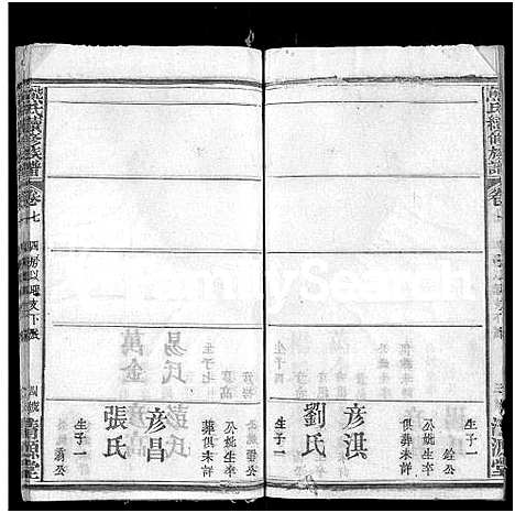 [熊]熊氏续修族谱_7卷_及卷首 (湖北) 熊氏续修家谱_五.pdf