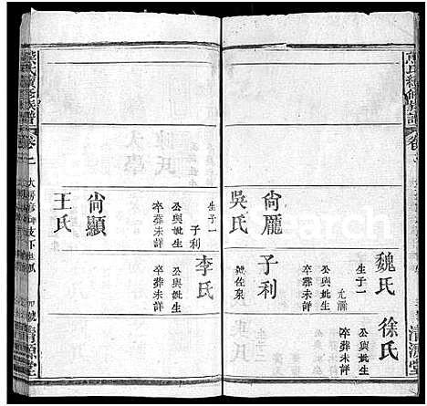 [熊]熊氏续修族谱_7卷_及卷首 (湖北) 熊氏续修家谱_六.pdf