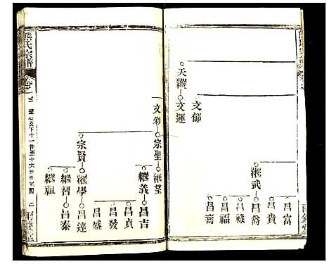 [熊]熊氏宗谱 (湖北) 熊氏家谱_六.pdf